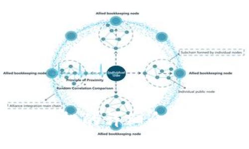 Tokenim空投的详细介绍与操作指南