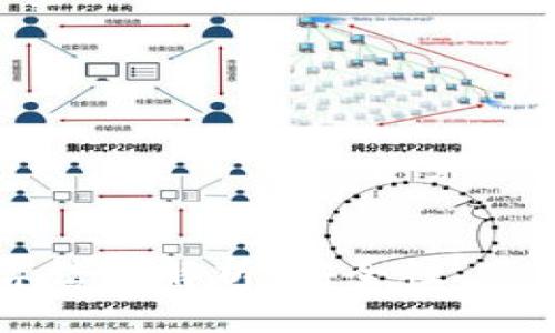 区块链钱包算法全解析：安全性、类型与最佳实践