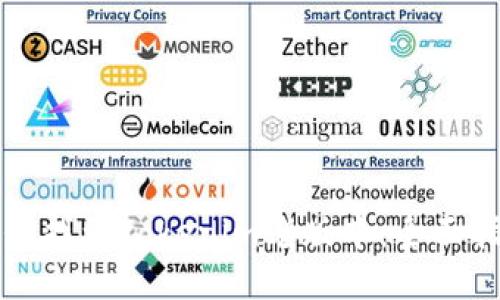如何找到Tokenim老版本：全面指南