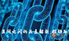Tokenim与交易所之间的关系解析：推动加密交易的