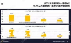 以太坊智能钱包的全面介绍与使用指南