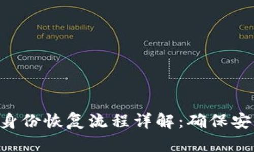 Tokenim身份恢复流程详解：确保安全与便捷