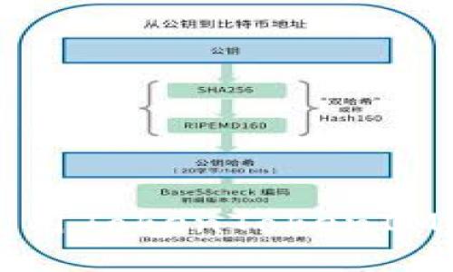 如何安全高效地使用TokenTokenIM钱包进行转账授予