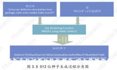 以太坊冷钱包合约调用的终极指南：安全管理你