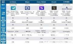 比特派 (Bitpie) 与 TokenIM 的全面比较：选择最佳数