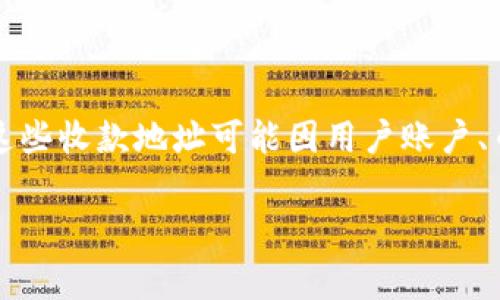 Tokenim 作为一个加密货币钱包和收款服务平台，通常会为用户提供多个收款地址以便于管理和接收不同类型的加密货币。这些收款地址可能因用户账户、币种以及其他因素而有所不同。建议您访问 Tokenim 官方网站或查阅相关文档，以获取关于具体收款地址的最新和详细信息。

如果您有任何其它问题或需要更多信息，请随时告诉我！