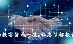 Tokenim支持的数字货币一览：让您了解投资选择的