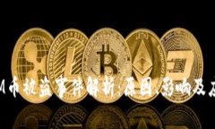 TokenIM币被盗事件解析：原因、影响及应对措施