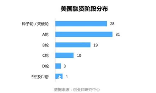 选择最佳USB比特币钱包：安全与便利的完美结合