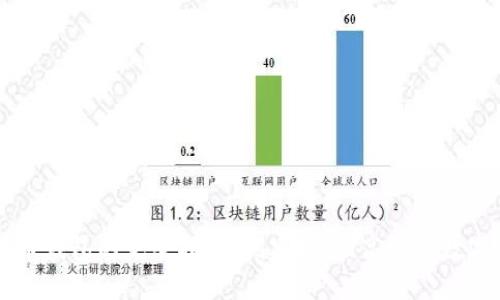 Java开发比特币钱包的完整指南：创建安全、高效的数字资产管理工具