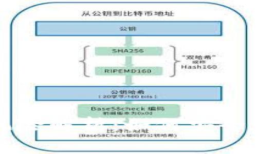 比特币钱包风险解析：如何安全存储数字资产