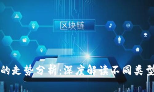 以太坊钱包的走势分析：深度解读不同类型的钱包趋势