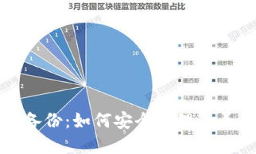 捡到了比特币钱包备份：如何安全处理与寻找失主的最佳方法