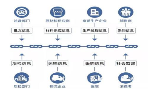Tokenim转账失败时的手续费解析与解决方案