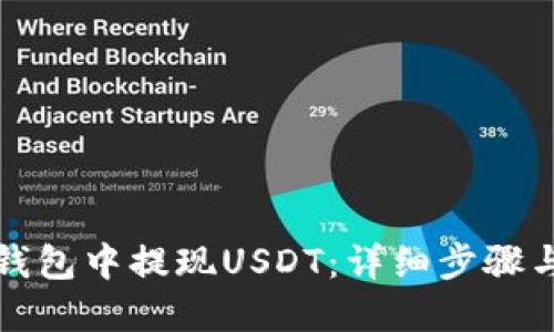 如何在TP钱包中提现USDT：详细步骤与实用技巧