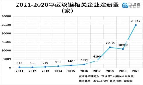    如何选择最佳区块链钱包管理工具：全面解析与使用指南  / 

 guanjianci  区块链钱包, 钱包管理工具, 加密货币  /guanjianci 

引言
随着区块链技术的不断发展，加密货币的使用也越来越普及。在这一过程当中，钱包管理工具作为用户资产管理的核心，扮演着至关重要的角色。无论是新手还是老手，选择一个合适的区块链钱包管理工具，都是确保数字资产安全与便捷交易的前提。本文将深入探讨如何选择最符合需求的钱包管理工具，并推荐几种市场上受欢迎的选项。

区块链钱包管理工具的基本概念
区块链钱包管理工具是一种用于存储、管理和交换数字货币的应用程序或设备。它可以帮助用户方便地处理比特币、以太坊等各种加密货币，并提供安全存储方式。区块链钱包根据其功能和特点通常可以分为热钱包和冷钱包两大类。热钱包通常是通过互联网连接使用的，如手机应用和网络平台；而冷钱包则是脱机存储设备，通常被认为更加安全。

选择区块链钱包管理工具的几点注意事项
选择合适的钱包管理工具时，用户需要考虑几个重要的因素。

1. 安全性
安全性是区块链钱包管理工具最重要的考虑因素之一。选择那些提供双重认证、私钥管理、以及与多重签名机制相结合的工具，可以有效地提高你的资产安全性。此外，查看用户评价以及开发团队的信誉度也能帮助判断其安全性。

2. 用户友好性
对于新手用户而言，钱包管理工具的界面和操作流程的友好性也是极为重要的。一款优秀的钱包管理工具不仅应该简洁易用，还要提供详细的使用指南和技术支持，以帮助用户解决在使用过程中可能遇到的问题。

3. 兼容性
考虑到市场上存在多种不同的区块链，选择一个支持多种资产的钱包管理工具能够大大提升其实用性。某些工具可能只支持特定类型的加密货币，而有些工具能够兼容多个主流币种，适合持有多种数字资产的用户。

4. 费用
一些钱包管理工具可能会收取提现、交易或维护费用，用户在选择时需仔细阅读相关条款。有些工具虽然声称免费，但可能会通过其他方式收取费用，因此要关注其收费模式。

5. 客户支持
良好的客户支持服务是选择钱包管理工具时不容忽视的因素。当用户在使用过程中遇到问题时，能够得到及时的反馈与帮助将大大改善用户体验。

市场上受欢迎的钱包管理工具
接下来，我们将介绍几款市场上使用频率较高的区块链钱包管理工具，供用户参考。

1. Coinbase Wallet
Coinbase Wallet是一款非常流行的钱包管理工具，用户可以通过它安全存储多种加密货币。它的操作界面直观，适合新手使用。Coinbase还提供了强大的安全功能，包括私钥的完整控制、双重认证和生物识别登录等。用户还可以通过它直接参与各种去中心化应用。

2. MetaMask
MetaMask是一款针对以太坊及其生态系统的热门钱包管理工具。它可作为浏览器扩展使用，非常适合参与以太坊DApp生态的用户。MetaMask的功能包括多币种存储、交易交流平台和易于使用的界面。这里的私钥由用户自己管理，确保了资产的安全性。

3. Ledger Nano S
作为一种冷钱包，Ledger Nano S因其极高的安全性备受推崇。这款硬件钱包能有效隔离用户的私钥，并根据需要连接到计算机进行交易。尽管需要一次性投资购买，但由于其持久的安全性，对于长期投资者来说是值得的。Ledger的用户群体大多由重视安全的用户组成。

总结
区块链钱包管理工具是每个数字货币用户必备的工具，选择合适的工具可以显著提升数字资产管理的效率和安全性。在选择时，我们需考虑安全性、用户友好性、兼容性、费用和客户支持等多方面的因素。通过市场上的各种选项，找到最适合个人需求的钱包管理工具，将使得数字货币的使用更加顺畅与安全。

通过本文的详细解析，希望能够帮助你在区块链钱包的选择中更加得心应手。未来，加密货币市场将会持续发展，掌握合适的钱包管理工具，将是我们拥抱数字经济的重要一步。
