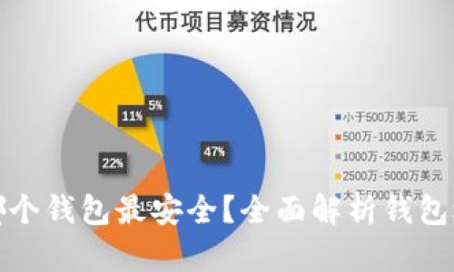 比特币存哪个钱包最安全？全面解析钱包选择的攻略