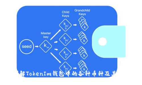 详解TokenIm钱包中的各种币种及其价值