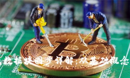 以太坊钱包数据块同步详解：从基础概念到实操技巧