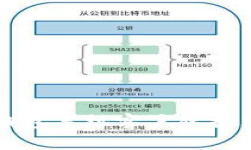 优质比特币钱包手机客户端推荐与选择指南