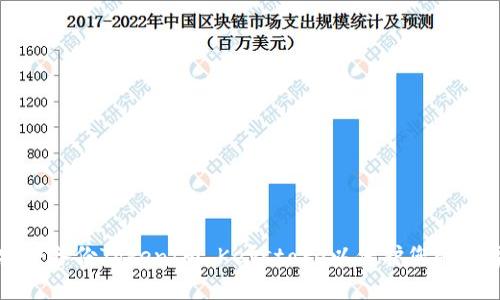 如何安全备份TokenIm Keystore以保护您的数字资产