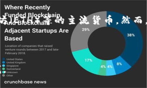 关于Tokenim是否支持存储比特币现金（BCH），情况如下：

目前，Tokenim作为一个数字资产管理和交易平台，支持多种加密货币的存储和交易，包括比特币（BTC）、以太坊（ETH）等的主流货币。然而，关于比特币现金（BCH）的支持情况，请您查阅Tokenim的官方网站或直接联系他们的客服以获取最新的信息。

因为加密货币市场不断变化，平台支持的币种也有可能会发生更新，所以确保获取最新的信息是非常重要的。

如果您需要更多关于BCH或其他加密货币的信息，或者希望了解如何安全存储和管理这些数字资产，请告诉我。