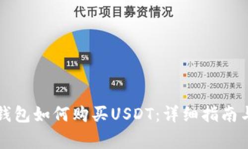 苹果手机钱包如何购买USDT：详细指南与注意事项