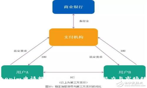 Tokenim申请额度解析：了解投资潜力与市场动态