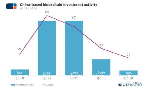 如何利用Tokenim地址参与挖矿游戏：全方位指南