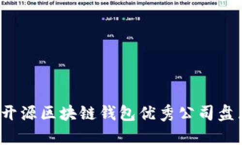 2023年开源区块链钱包优秀公司盘点与分析