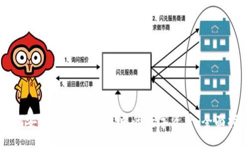 如何安全管理IM钱包中的数字资产：全面指南
