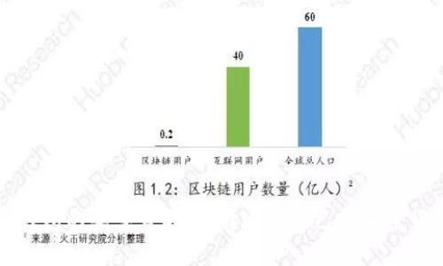 区块链钱包的类型详解：选择适合自己的加密货币钱包