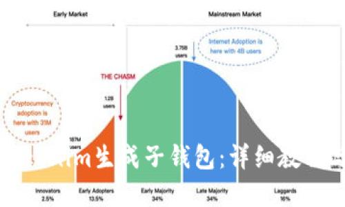 如何使用Tokenim生成子钱包：详细教程与实用技巧