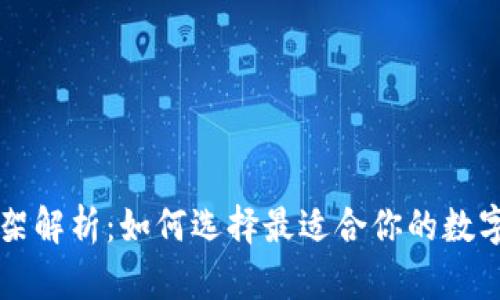 区块链钱包框架解析：如何选择最适合你的数字资产存储方案