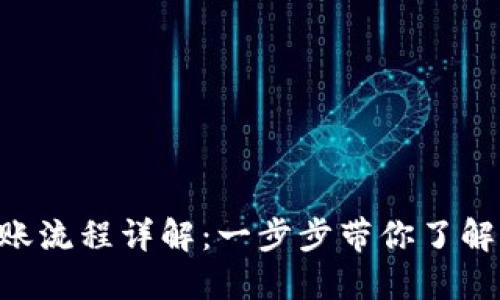 Tokenim的转账流程详解：一步步带你了解如何轻松转账