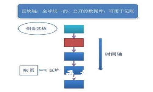 正在更新中...