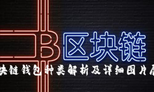 区块链钱包种类解析及详细图片展示
