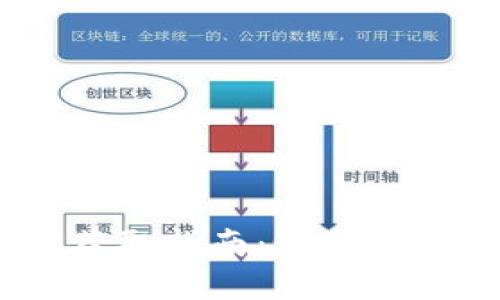 Tokenim 钱包地址获取指南：如何轻松获得你的加密资产