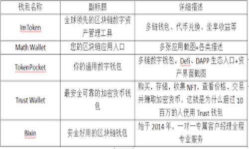 在选择涉及加密货币或相关平台的名称时，通常建议遵循一些谨慎的法律和品牌保护原则。币安（Binance）是一家知名的加密货币交易所，而Tokenim是另一个可能的加密项目或品牌。如果Tokenim是一个注册商标，或者如果币安使用这一名称可能引发品牌混淆，那么直接提到Tokenim可能会出现法律风险。

在撰写内容或营销材料时，可以考虑以下几点：

1. **合法性和合规性**：确保任何信息都遵循相关法律法规，尤其是在金融和投资领域。
  
2. **品牌保护**：考虑Tokenim是否已经注册为商标，如果是，直接使用该名称可能需获得授权。

3. **信息精确性**：确保所提及的内容准确反映Tokenim的服务或产品，以避免误导用户。

4. **避免混淆**：如果内容涉及对比或者相关性，确保读者清晰了解每个品牌的特定功能和优缺点，以防止混淆。

如果需要直接提到Tokenim，建议在上下文中清晰阐明两者各自的特点，以提供有价值的信息给读者，同时保护自己免于法律风险。