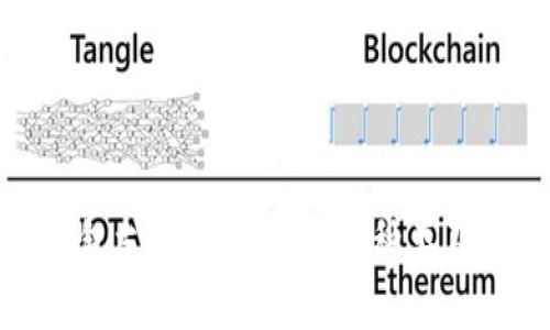 TokenIm钱包支持的数字货币种类及其特点解析