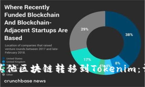 如何将资产从其他区块链转移到Tokenim：详细指南与技巧