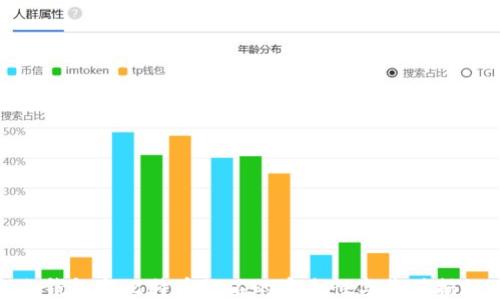 
冷钱包与比特币钻石的安全性与价值揭秘