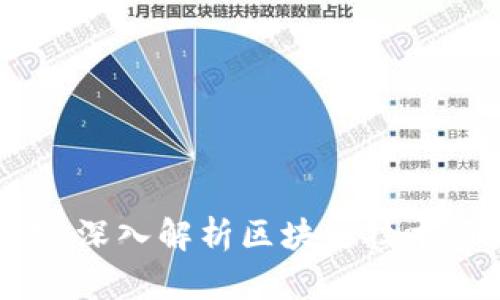 Tokenim白皮书：深入解析区块链技术与未来投资潜力