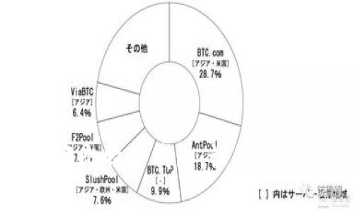 选择最佳苹果匿名比特币钱包：让您的数字资产安全无忧