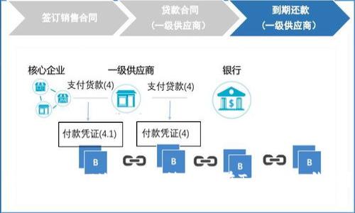 瑞波币（XRP）为何无法存放在Tokenim钱包？