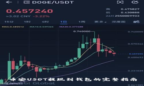 币安USDT提现到钱包的完整指南