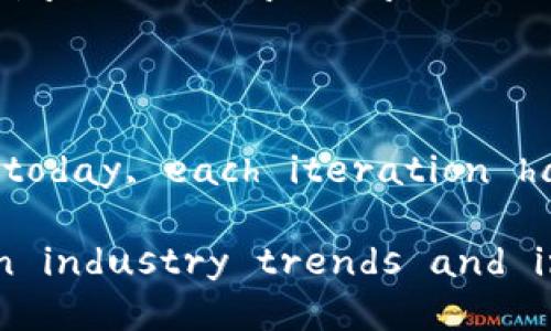 ### The Development History of Bitcoin Wallets

#### Introduction

Bitcoin, the first decentralized cryptocurrency, emerged in 2009 with the intention of enabling peer-to-peer transactions without the need for intermediaries. As adoption grew, so did the need for secure storage solutions, giving rise to Bitcoin wallets. This article aims to explore the development history of Bitcoin wallets, tracing their evolution from simple text-based systems to sophisticated software and hardware solutions that we know today.

#### 1. The Origin of Bitcoin Wallets

The concept of a Bitcoin wallet was introduced in the same whitepaper authored by Satoshi Nakamoto, titled 