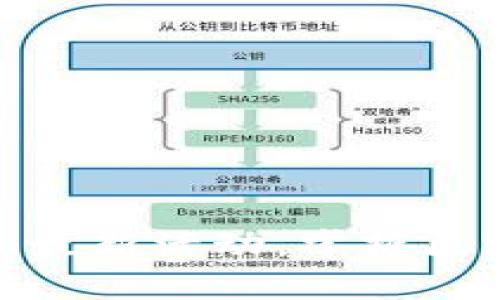 了解Tokenim最新活动，掌握区块链投资机会