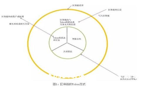 MiToken钱包中USDT的波动与投资策略分析