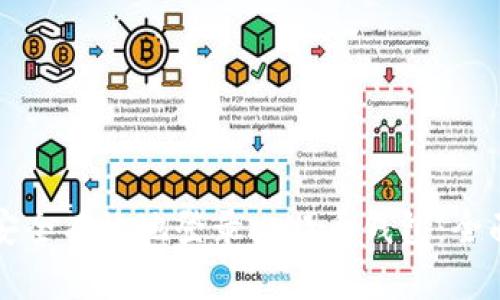 如何安全有效地登录比特币钱包：全面指南